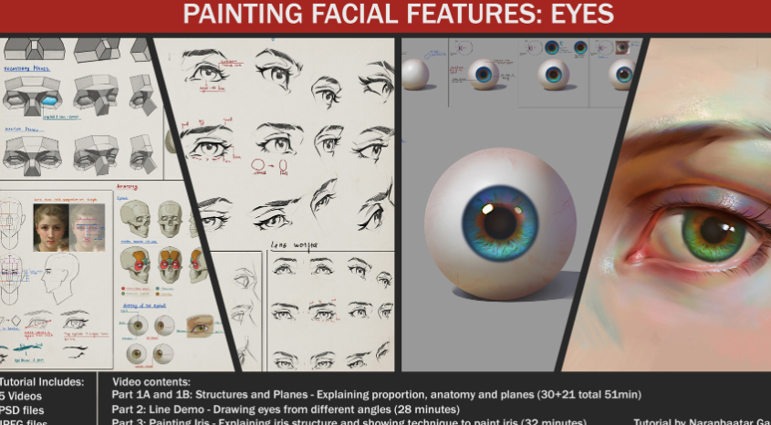 Artstation – Painting facial features