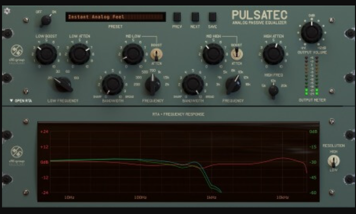 D16 Group Pulsatec