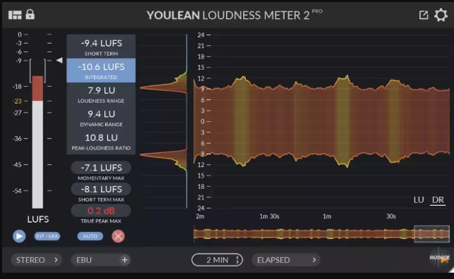 Youlean Loudness Meter Ultra v2.5.12