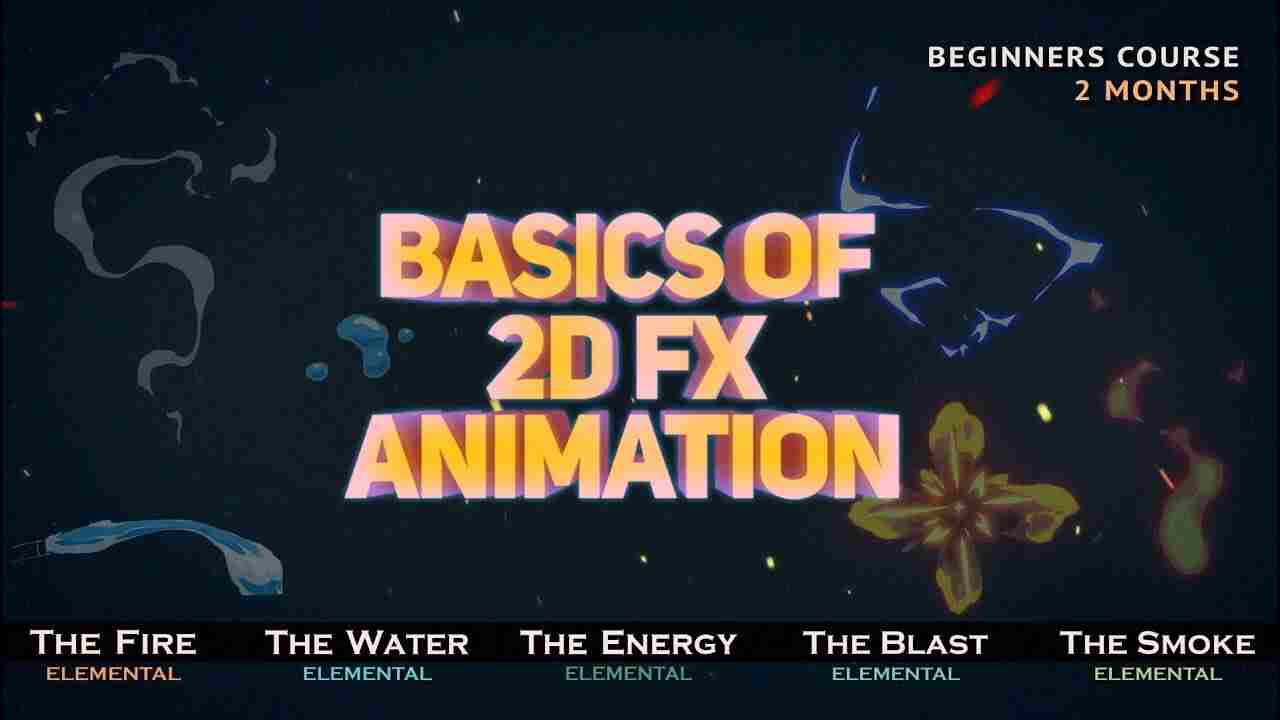 RtfxAnimation – Basics of 2D FX animation