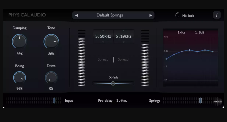 Physical Audio Dual Spring Reverb 3.1.10