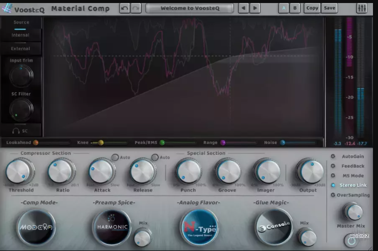 VoosteQ Material Comp & Model N Channel Bundle
