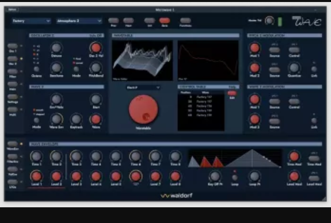 Waldorf Microwave 1 Plugin v1.2.1